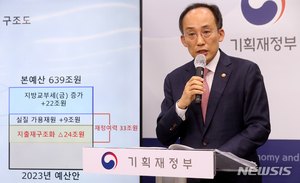 긴축재정에 지역화폐 전액 삭감…예산안 국회 통과 걸림돌?