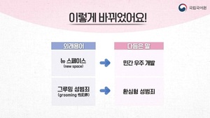 그루밍성범죄→환심형성범죄…뉴스페이스→민간우주개발