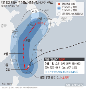 초강력 태풍 &apos;힌남노&apos; 북상…농업시설 보수·고정 작업 필수