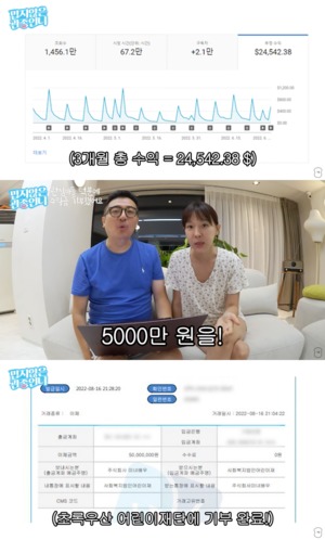 이지혜-문재완, 3개월 유튜브 수익 3천만 원…기부 결정한 이유?