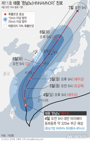 [날씨] 11호 태풍 힌남노, 내일 다시 &apos;초강력&apos;…"해안에 최대 10m 물결"