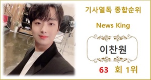 [기사열독 순위] 이찬원 63회째 1위, 송가인·영탁·양지은·정동원 TOP5…박창근·김희재·임영웅·방탄소년단 지민·트와이스 미나 뒤이어