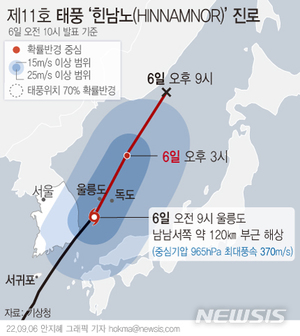 제11호 태풍 힌남노, 오늘 밤 소멸…기압 기준 역대 3위, 풍속 8위 태풍