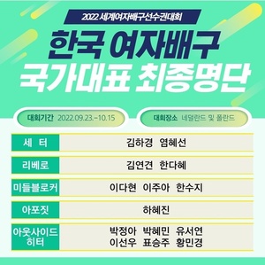 한수지, 여자배구 대표팀 발탁…박은진 부상 이탈
