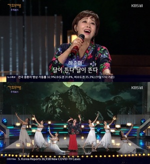 ‘가요무대’ 가수 하춘화·김용임·정정아, 영암아리랑-태평가 外 추석 분위기 절정!