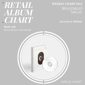 원어스 &apos;말루스&apos;, 써클 37주차 리테일 앨범차트 1위