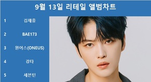 김재중, 써클차트 9월 13일 리테일 앨범차트 1위, 비에이이173·원어스·강타·세븐틴 TOP5…최다앨범 차트진입은 세븐틴