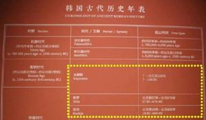 "무례함의 극치"…서경덕 교수, 중국 국가박물관 역사왜곡에 분노