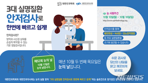 3대 실명질환, 조기발견 중요한데…"안저검사 몰라"