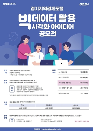 경과원, 지역경제 빅데이터 활용 시각화 아이디어 공모전