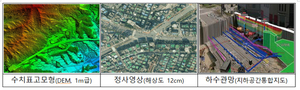 국토부-환경부, 집중호우 예방 추진…&apos;3차원 공간정보&apos; 활용