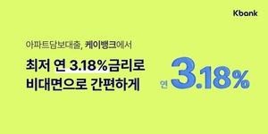 케이뱅크, 최저 3%대 한도 10억 주담대 출시