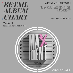 스트레이키즈 &apos;맥시던트&apos; 써클차트 리테일 앨범 1위