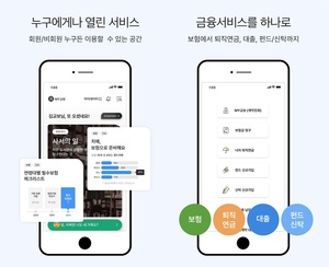 아시아나IDT, 교보생명 디지털 채널 통합 구축