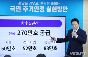 [창사기획-부동산 10년 주기설③]270만호 공급, 보금자리주택급 충격 올까