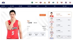 필리핀 선수들 펄펄 나는데…KBL 초기화면 기록 누락