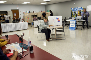 美중간선거 사전투표, 일부 주 요건 강화에도 2018년 넘어서