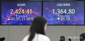 광주·전남 10월 주식거래량 4.53%↑ 거래대금 17.34%↓