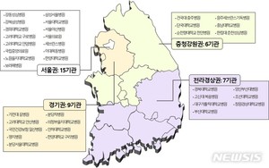 한국인 반복성 우울증 원인 유전자 발굴 프로젝트 가동