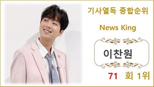 [기사열독 순위] 이찬원 71회째 1위, 임영웅·영탁·방탄소년단 진·방탄소년단 지민 TOP5…송가인·장민호·손흥민·레드벨벳 조이·방탄소년단 정국 뒤이어