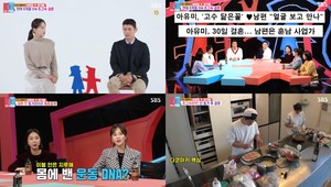 ‘동상이몽’ 아유미X권기범, 결혼 전 동거라이프 최초 공개 (2)