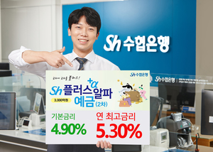 수협은행, Sh플러스알파예금 최고 5.3% 금리