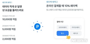 페이백 알뜰폰? 토스모바일 내년 1월 출시…통신판 토스혁신 보여줄까