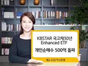 KB운용, 국고채30년 ETF 개인 순매수 500억 돌파