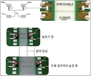 ETRI, 신축성 강한 반도체 소자 개발…집적도 15배 높여