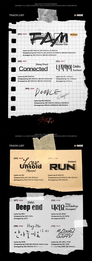 스트레이 키즈, 디지털 앨범 트랙리스트…전원 자작곡