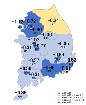 [부동산] 거래절벽 속 아파트 매매·전셋값 최대 하락 지속…서울 매매 -1.13%, 주간 1% 이상 떨어져