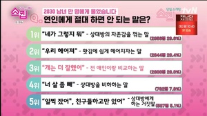 &apos;스킵&apos; 이민영, 전 남친의 막말에 상처가 잊혀지지 않아...눈물