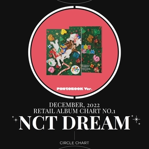 NCT 드림 &apos;캔디&apos;, 써클차트 12월·53주차 리테일 앨범차트 1위