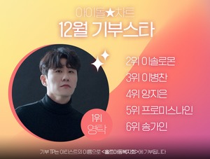 영탁, 아이돌차트 12월 기부스타 1위 &apos;선한 영향력의 따뜻한 마음ing&apos;