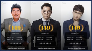 진성·더원·모세, 52주 써클차트에 2회 랭크·차트점유율 0.1%로 공동 149위·상위 51.2%