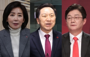 [국민의힘 차기 당대표 선호도] "지지층 지지도 나경원 30.7%·김기현 18.8%·유승민 14.6%"