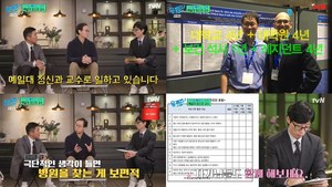 ‘유퀴즈’ 예일대 정신과 교수, “극단적 선택이라는 말 맞지 않아” 유재석X조세호 ‘우울증 자가 진단’ (1)