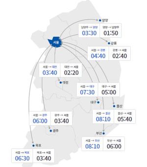 실시간 고속도로 교통상황 보니?…설연휴 정체 상황