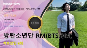 방탄소년단 RM(BTS RM), 써클차트 6회 랭크·차트점유율 0.4%로 공동 57위·상위 17.2%…대표곡은 &apos;들꽃놀이 (with 조유진)&apos;