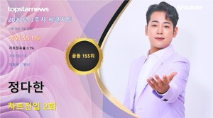 정다한, 써클차트 2회 랭크·차트점유율 0.1%로 공동 155위·상위 55.1%…대표곡은 &apos;엄니&apos;(2023년 3주차)