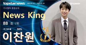 [기사열독 순위] 이찬원 88회째 1위, 영탁·진해성·임영웅·방탄소년단 지민 TOP5…송가인·박수홍·방탄소년단 진·황영웅·박서진 뒤이어