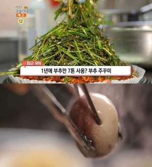 ‘생방송오늘저녁’ 서울 방화동 부추꾸미 맛집 위치는? 주꾸미샤부샤부-부추삼겹살 外