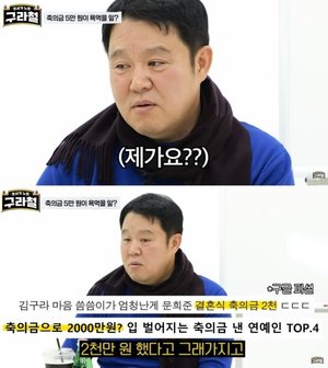 김구라 "문희준 결혼 축의금 2000만원?…말도 안되는 소리"