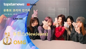 [유튜브인기곡] 5주차 1위는 뉴진스의 &apos;OMG&apos;, 뉴진스·윤하·르세라핌 TOP5…최다곡 진입은 뉴진스·임영웅·르세라핌