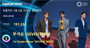 세븐틴 부석순, 써클차트 2월 6일 리테일 앨범차트서 191,334장 기록하며 1위