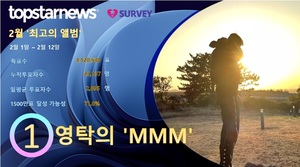 [최고의앨범] 12일 10시 현재 영탁의 &apos;MMM&apos;, 4,120,530표 얻으며 1위 유지