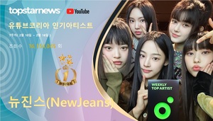 [유튜브인기가수] 7주차 1위는 뉴진스…임영웅·윤하·아이유·방탄소년단 TOP5