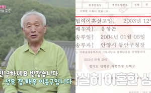 “이혼을”…탤런트 이종구, 전부인 유향곤과 한 집 살이 이유?