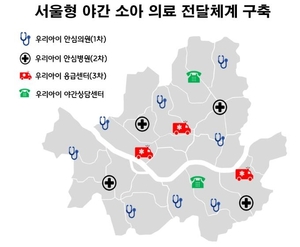 서울 오후 9시까지 야간진료 소아과 8곳 지정…24시간 응급병원 3→7곳