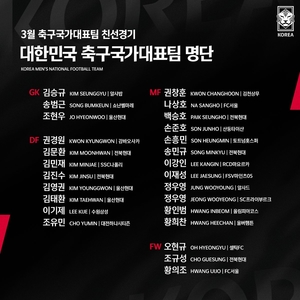 이강인→손흥민…KFA, 3월 A매치 축구 국가대표팀 명단 공개